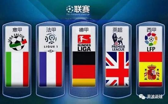 步扩大国际